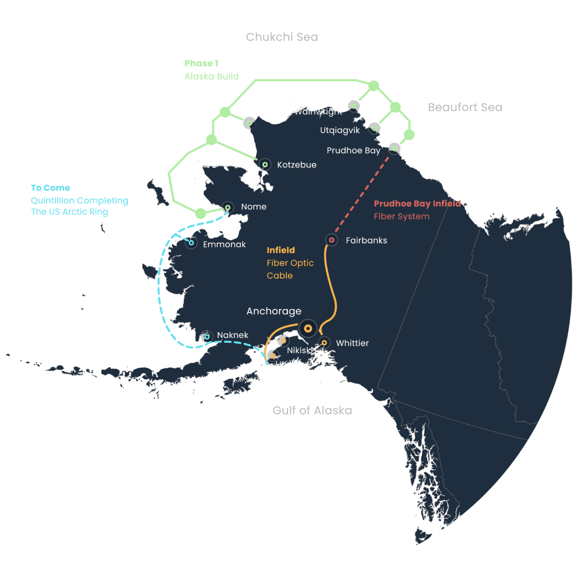 Quintillion Alaska Map